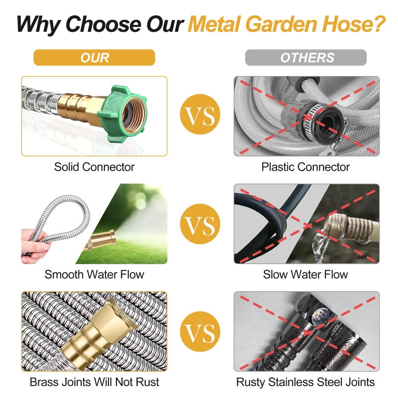Kuosdaz Metal Garden Hose 100FT  Stainless Steel Heavy Duty Water Hose with Brass Nozzle  Sturdy and Lightweight  No Kink & Tangle  Easy to Use & Store  Suitable for Yard and Lawn - Image 5
